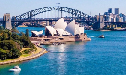 Lựa chọn bảo hiểm phù hợp khi du lịch Úc