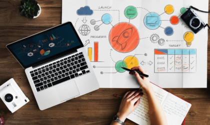 Khám phá ngành thiết kế đồ họa khi du học Úc